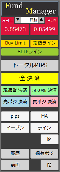 Fund Manager PROの操作パネル。SL・TPラインの設置や決済がボタンひとつでできる